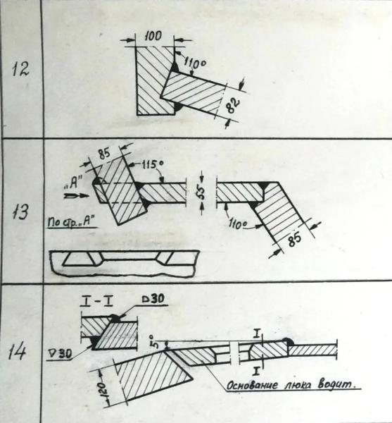 Как рождался носовой узел танка ИС: свердловские исследования 1944 года